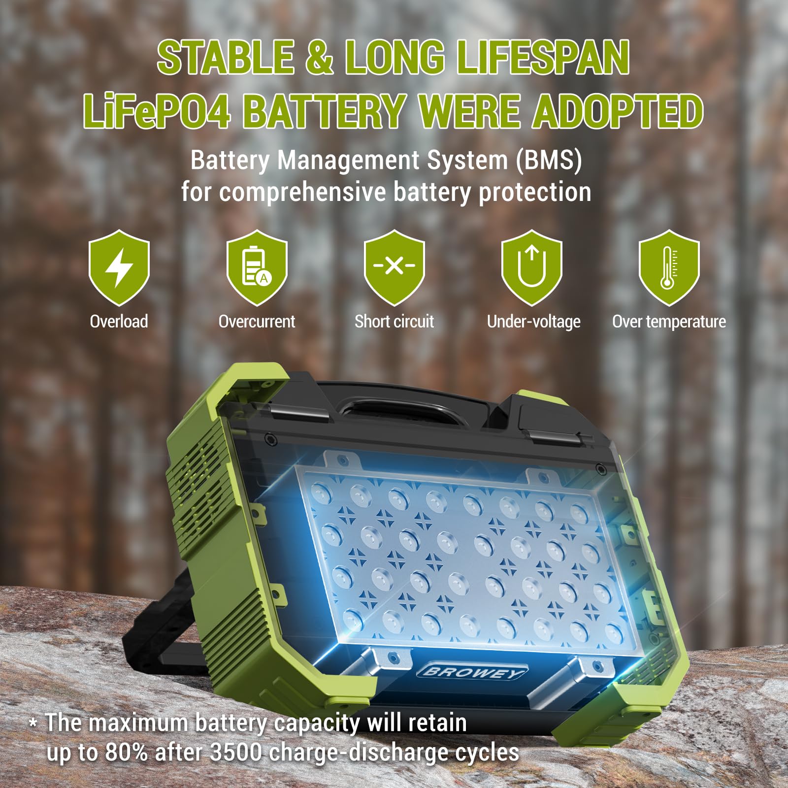 BROWEY Portable Power Station with 30W Solar Panel, 614.4Wh LiFePO4 Battery Backup, 110V/600W(Peak 1200W) Pure Sine Wave AC Outlet, Solar Generator for Outdoor Camping, RV Travel, Home Use